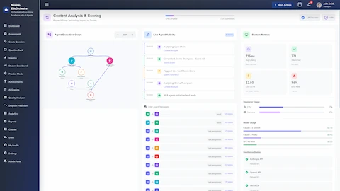Content Analysis & Scoring - Live agent execution graph, real-time agent activity feed, inter-agent message flow, and system metrics dashboard
